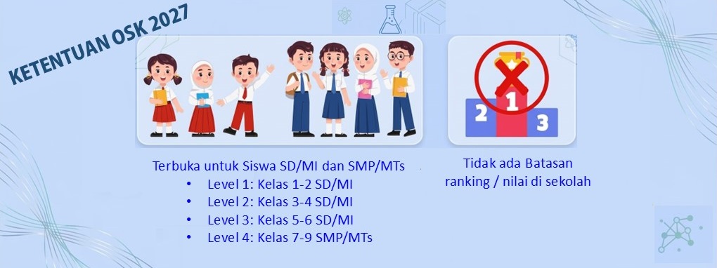 ketentuan OSK