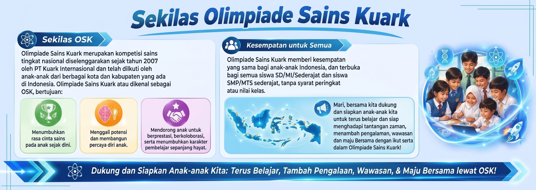 sekilas_osk