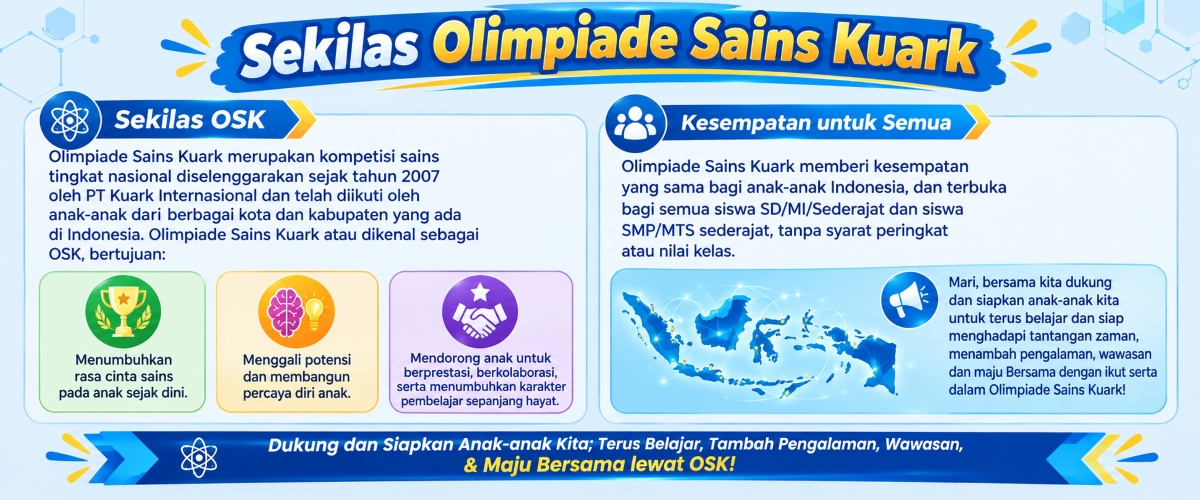 Teks Sekilas OSK